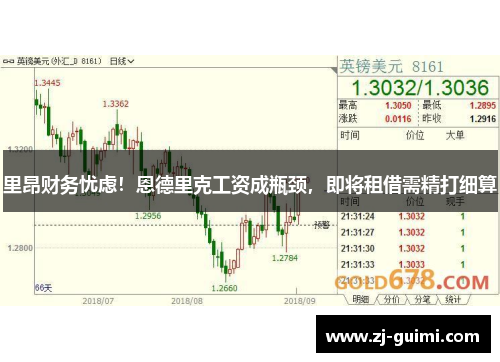 里昂财务忧虑！恩德里克工资成瓶颈，即将租借需精打细算